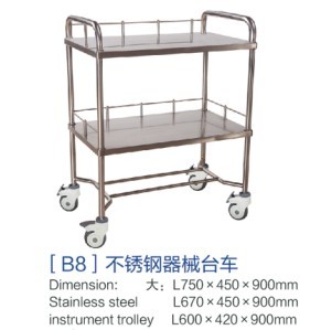 [b8]不銹鋼機械臺車
